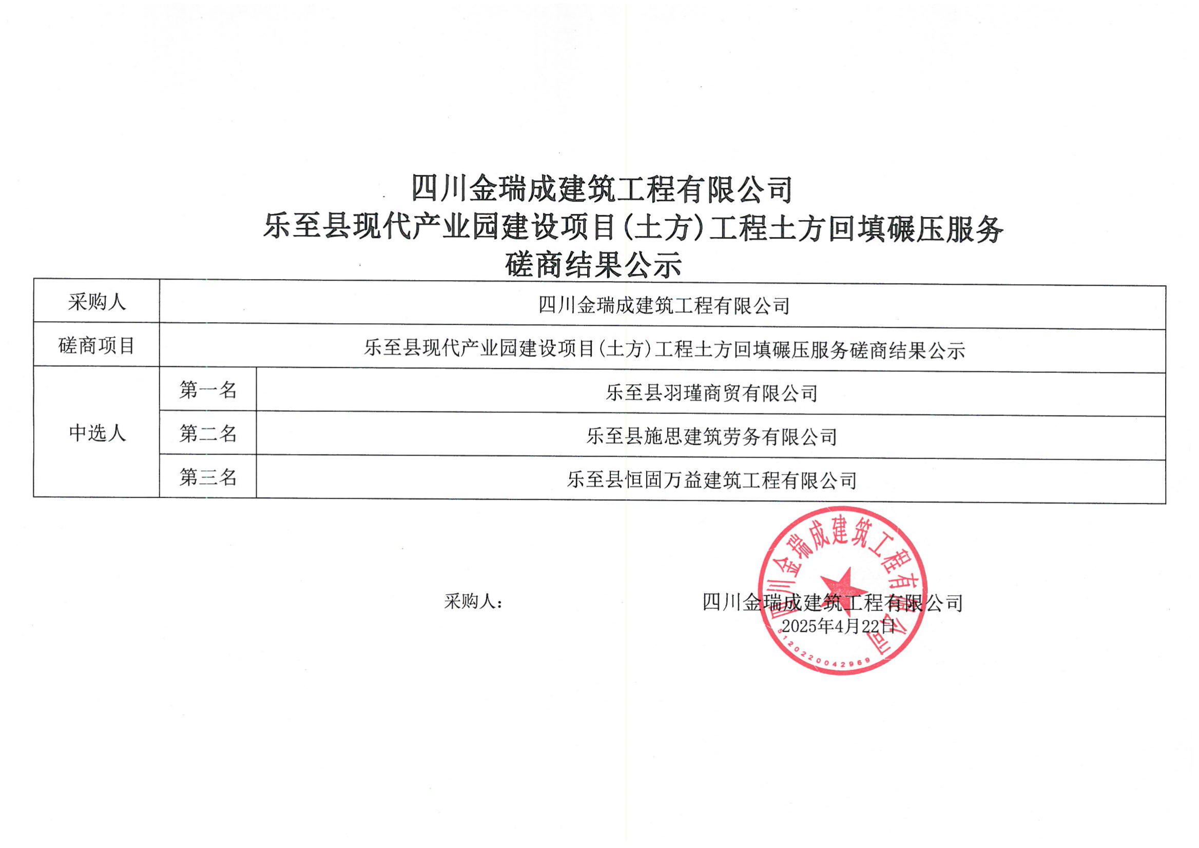 四川金瑞成建筑工程有限公司樂至縣現(xiàn)代產(chǎn)業(yè)園建設(shè)項(xiàng)目(土方)工程土方回填碾壓服務(wù)磋商結(jié)果公示.png