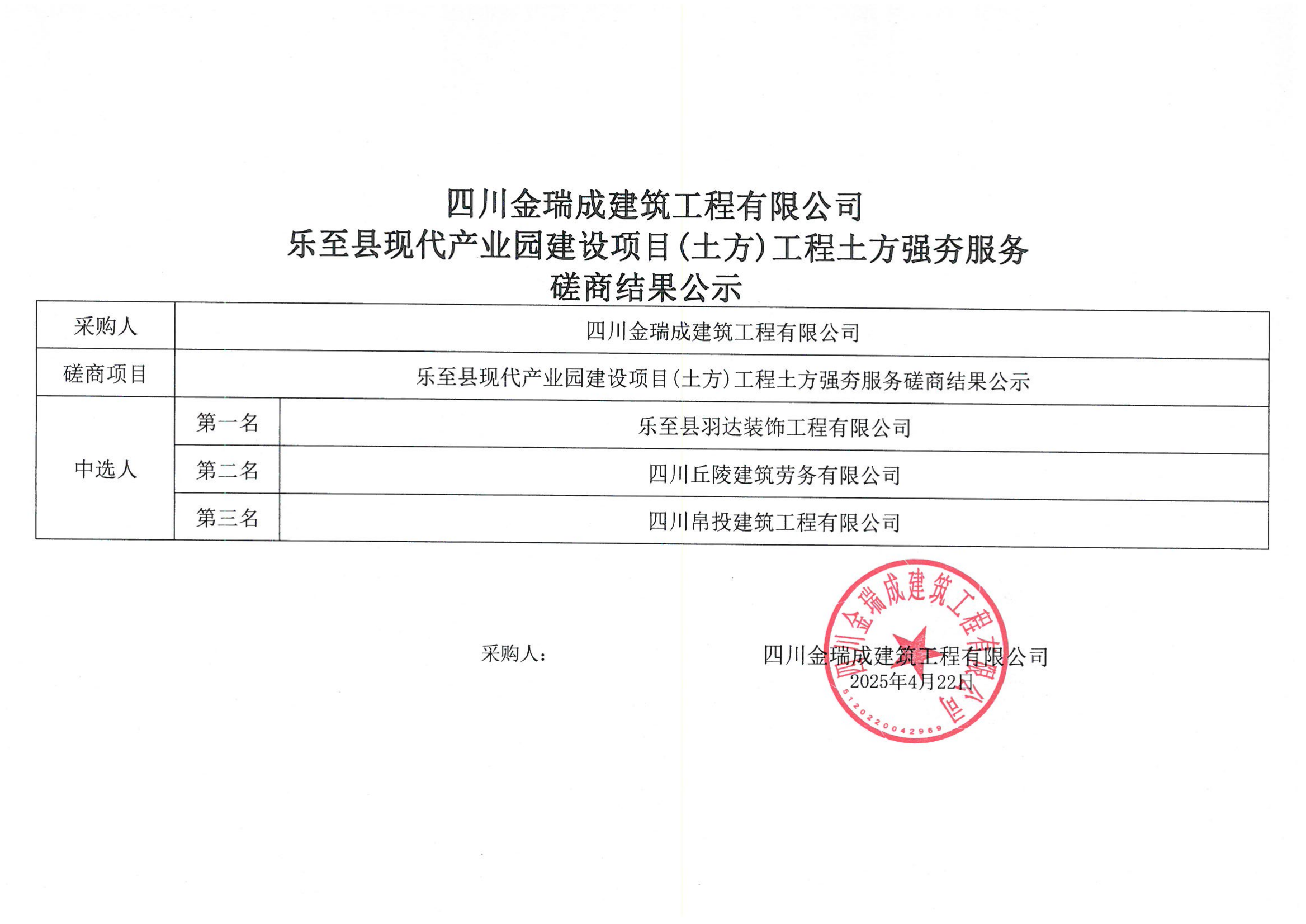 四川金瑞成建筑工程有限公司樂至縣現(xiàn)代產業(yè)園建設項目(土方)工程土方強夯服務磋商結果公示.png